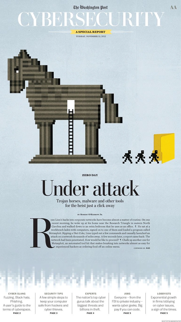 Cybersecurity Companies creative ad: Trojan horse metaphor makes threat memorable