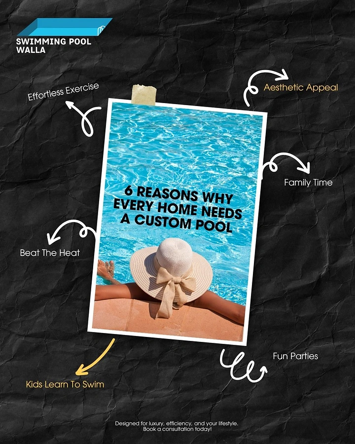 Swimming Pools & Pool Care creative ad: Annotated poster explaining custom-pool benefits