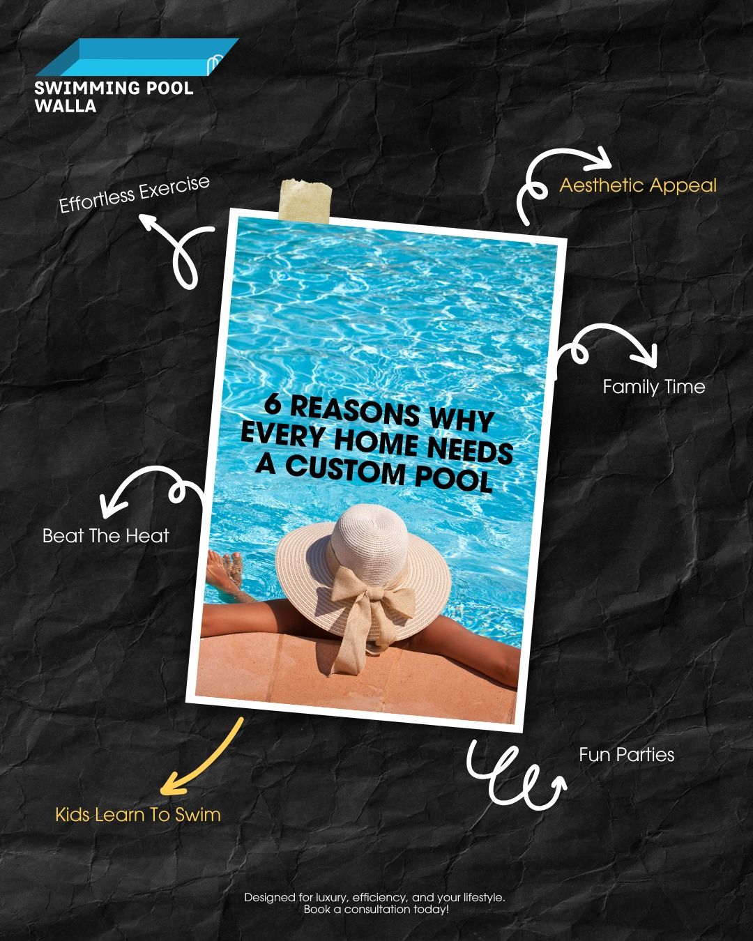 Instagram post: Annotated poster explaining custom-pool benefits