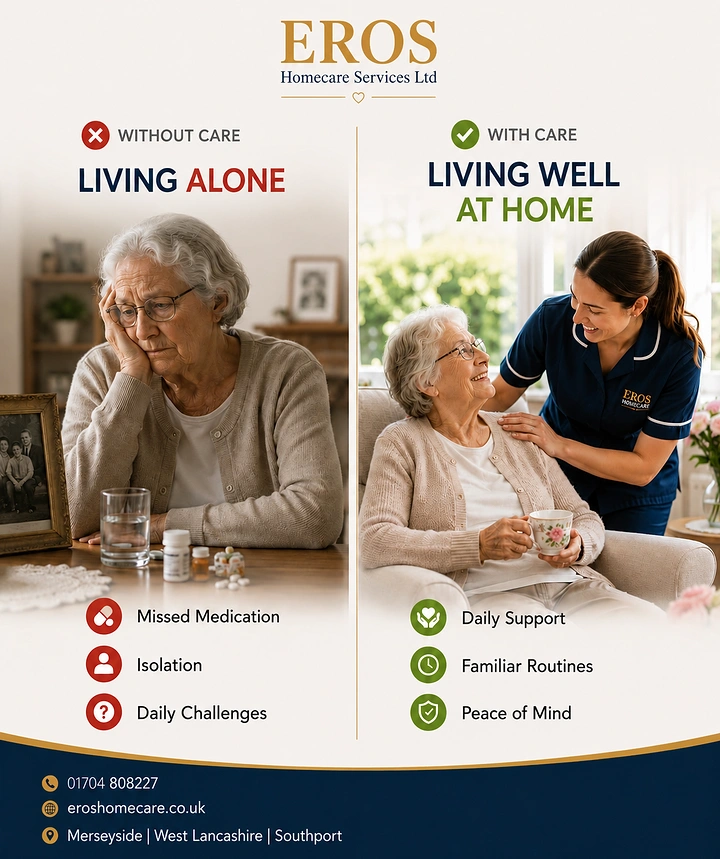 Senior Care creative ad: Without vs with care split comparison
