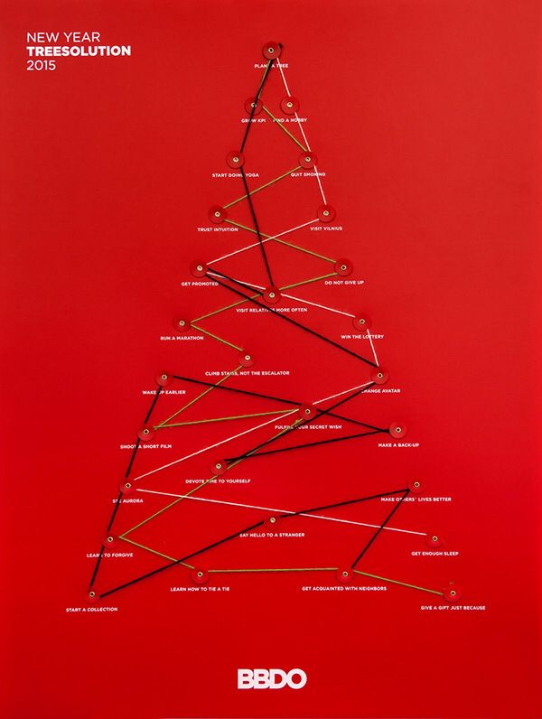 Christmas tree made of threads strung between red pins labelled with resolutions