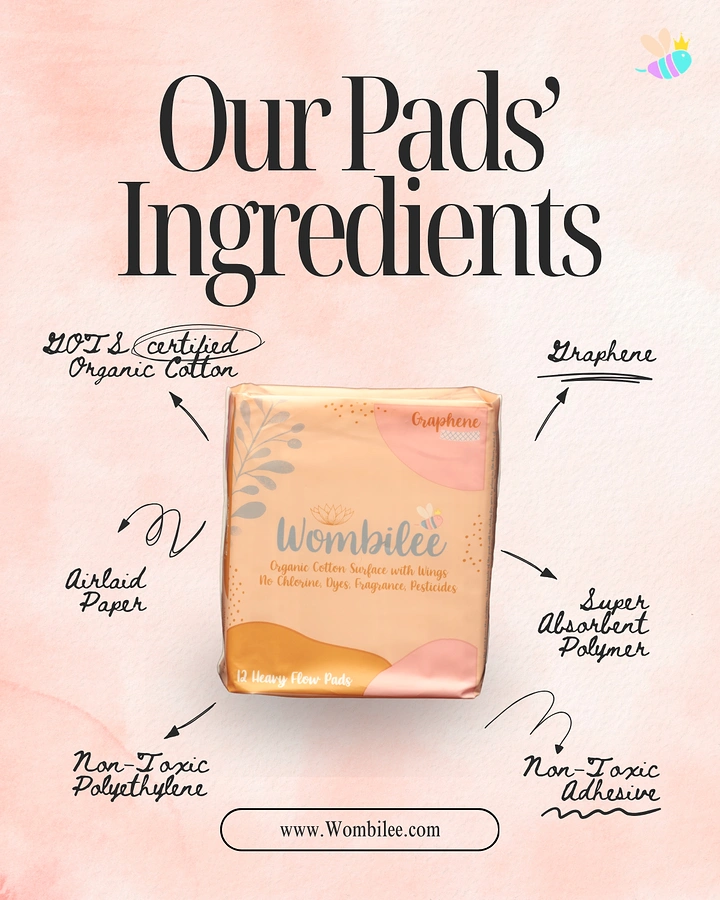 Period Care & Feminine Hygiene creative ad: Annotated pack turns ingredients into visual diagram