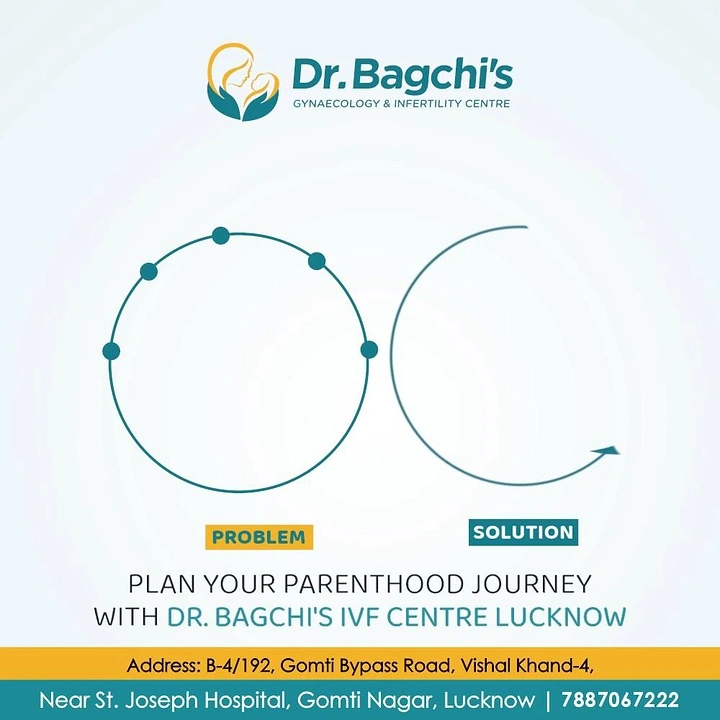 IVF & Fertility Clinics creative ad: Broken circle to complete loop metaphor