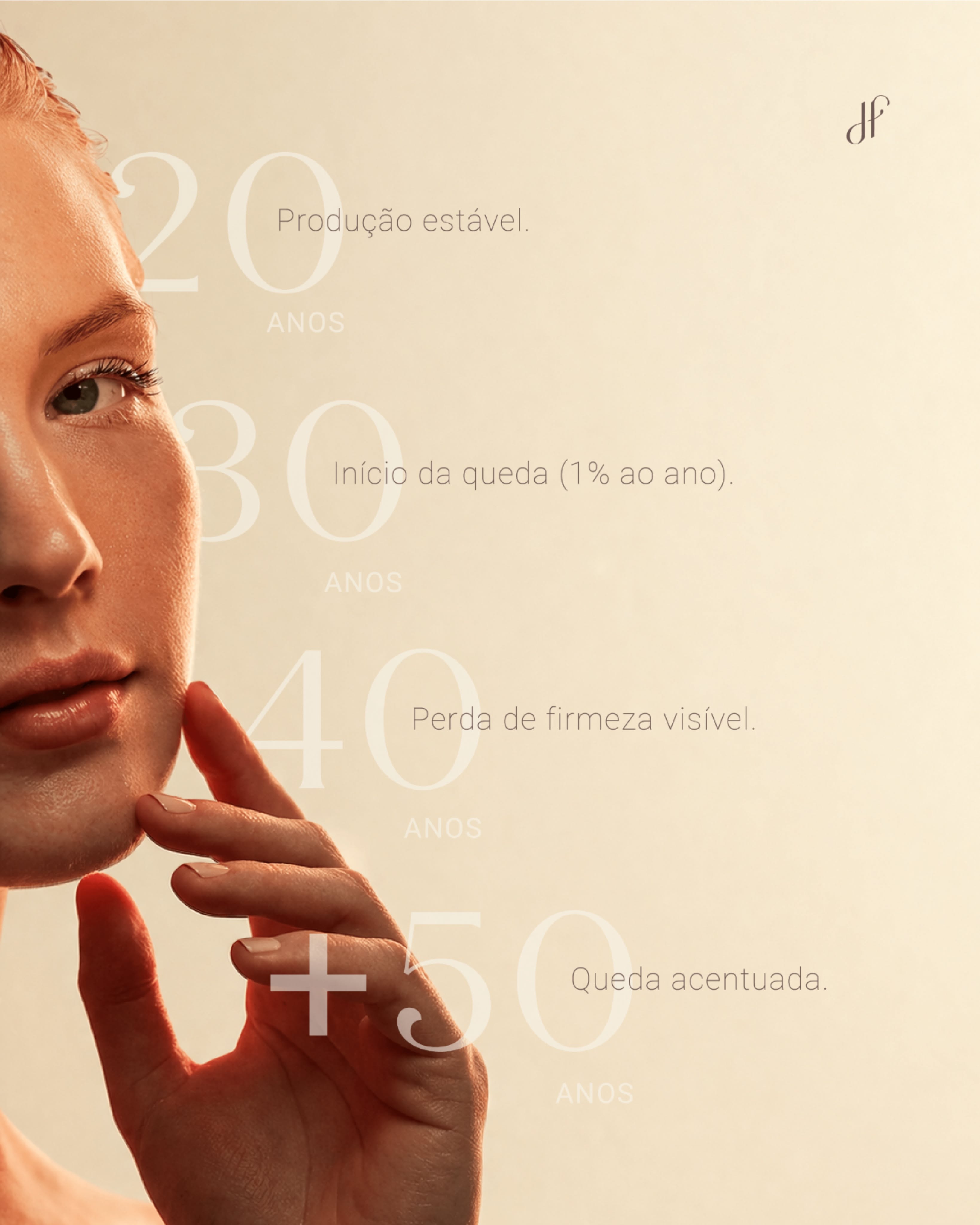 Instagram post: Age timeline typography over face