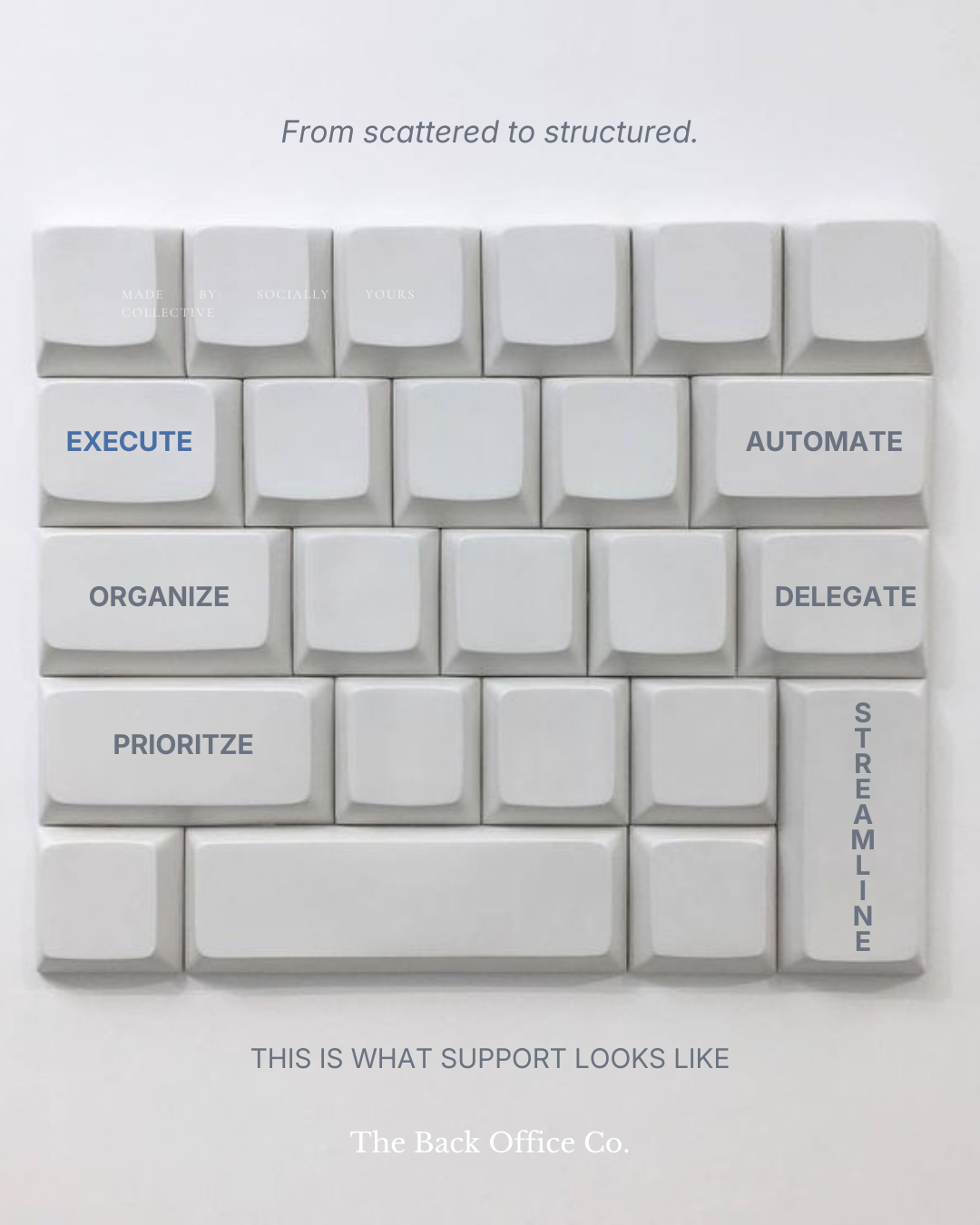 Instagram post: Keyboard metaphor for organized support, slide 2