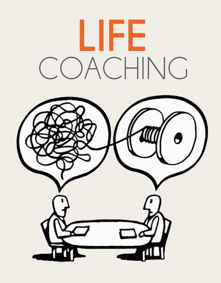Life & Business Coaches creative ad: Tangled thoughts become a clear visual metaphor