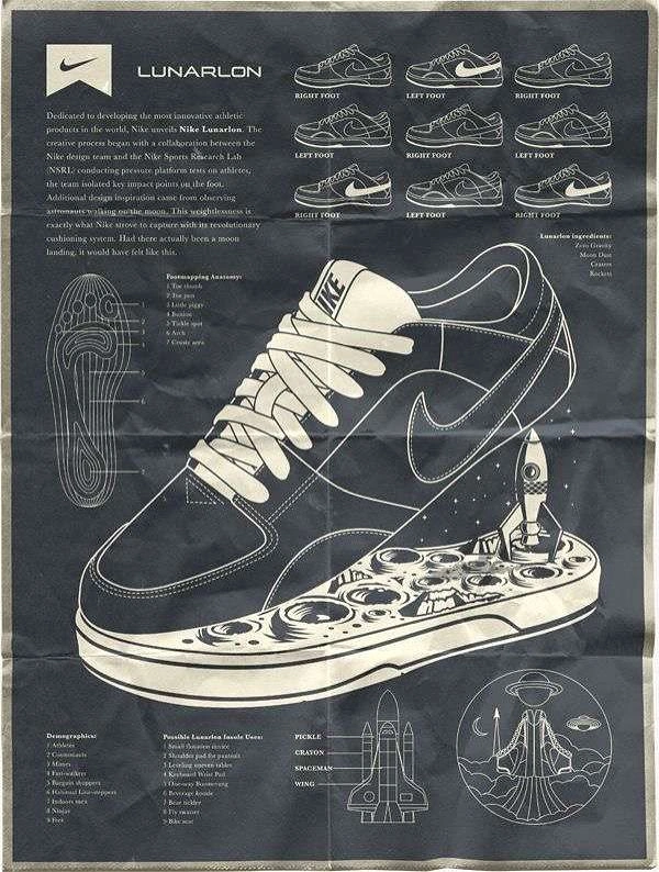Sneakers & Footwear creative ad: Technical line drawing of a sneaker with a moon-crater sole and rocket
