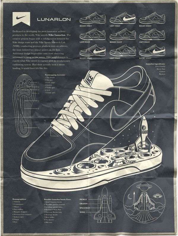 Poster: Technical line drawing of a sneaker with a moon-crater sole and rocket