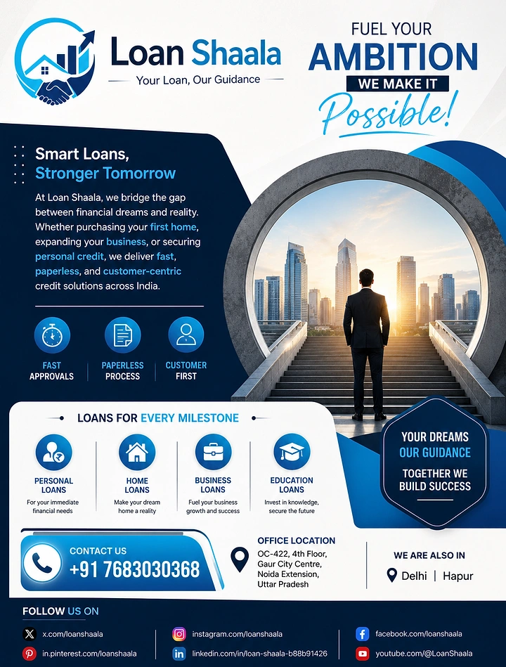 Personal & Business Loans creative ad: Loan journey framed as ambition portal