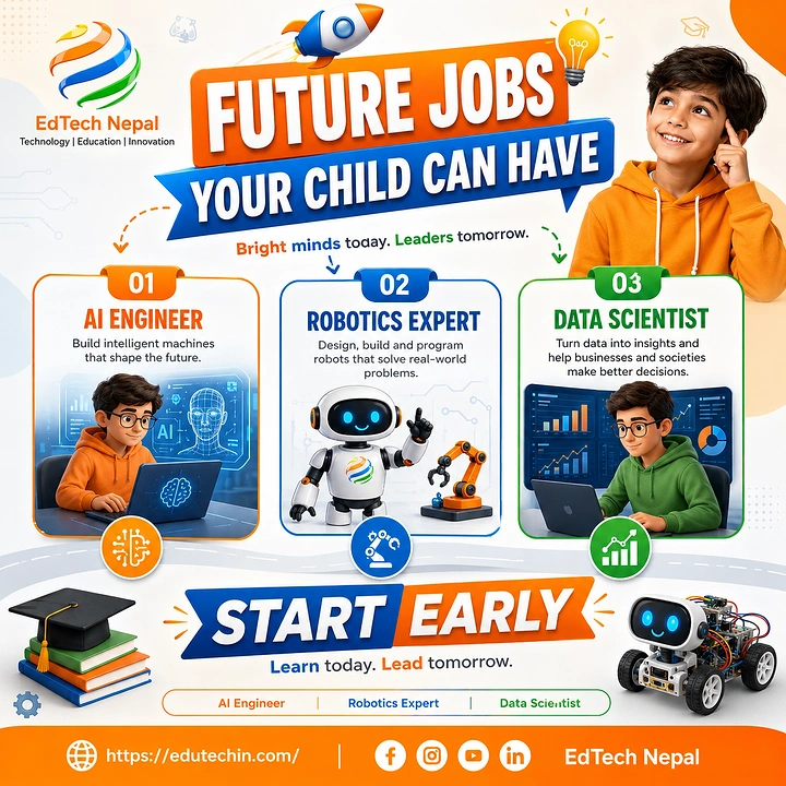 Robotics & STEM Classes creative ad: Future careers presented as an early-start journey
