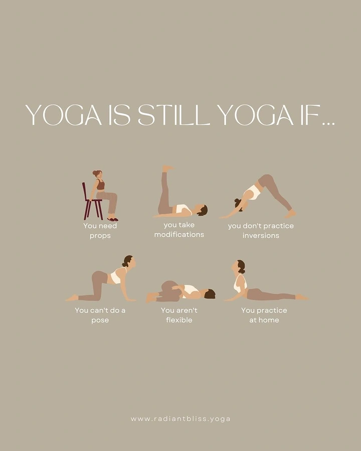 Yoga Studios creative ad: Inclusive 'Yoga is still yoga if' pose grid
