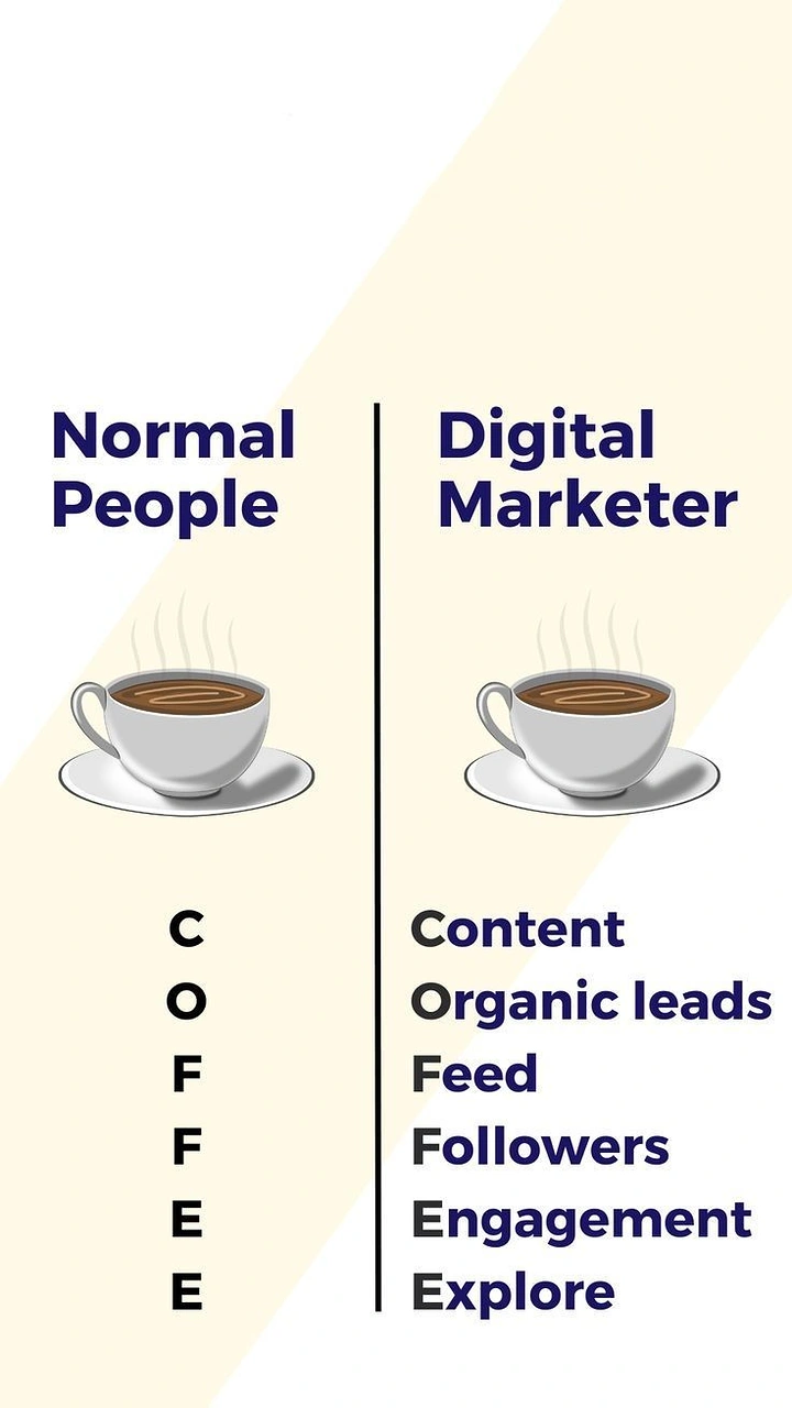 Agency creative ad: Coffee acrostic vs marketer comparison pun