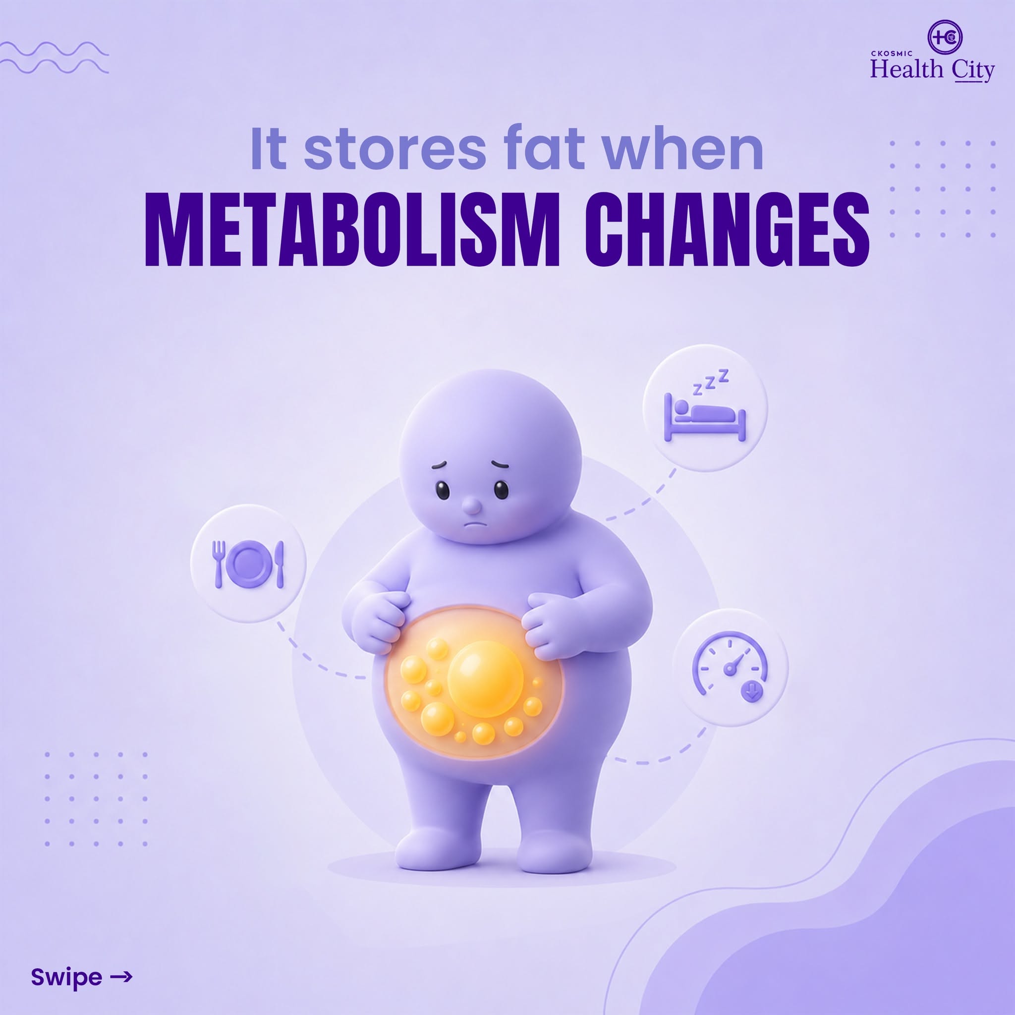 Instagram post: Body visualized as fat storage, slide 2