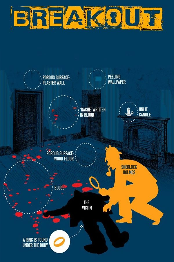 Escape Rooms creative ad: Escape-route floorplan creates narrative