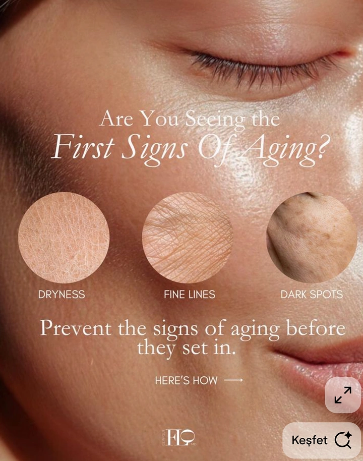 Skin & Cosmetic Clinics creative ad: Magnified skin circles show aging signs