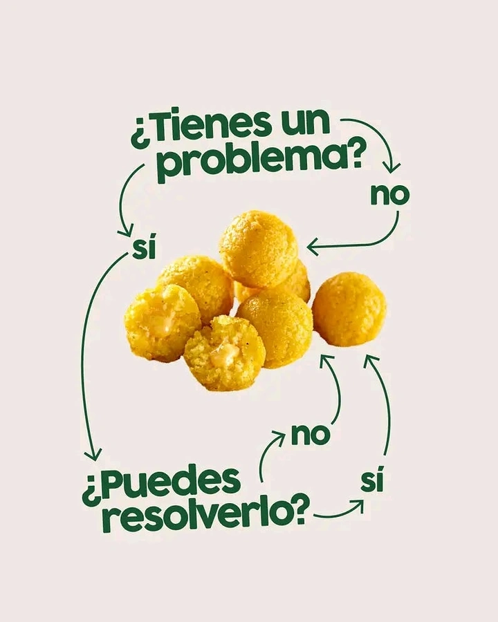 Snacks & Namkeen Brands creative ad: Flowchart pun: snack solves every problem