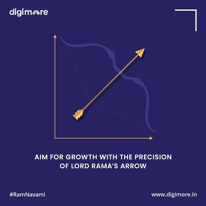 Ram Navami creative ad: Bow and arrow as growth chart, aim