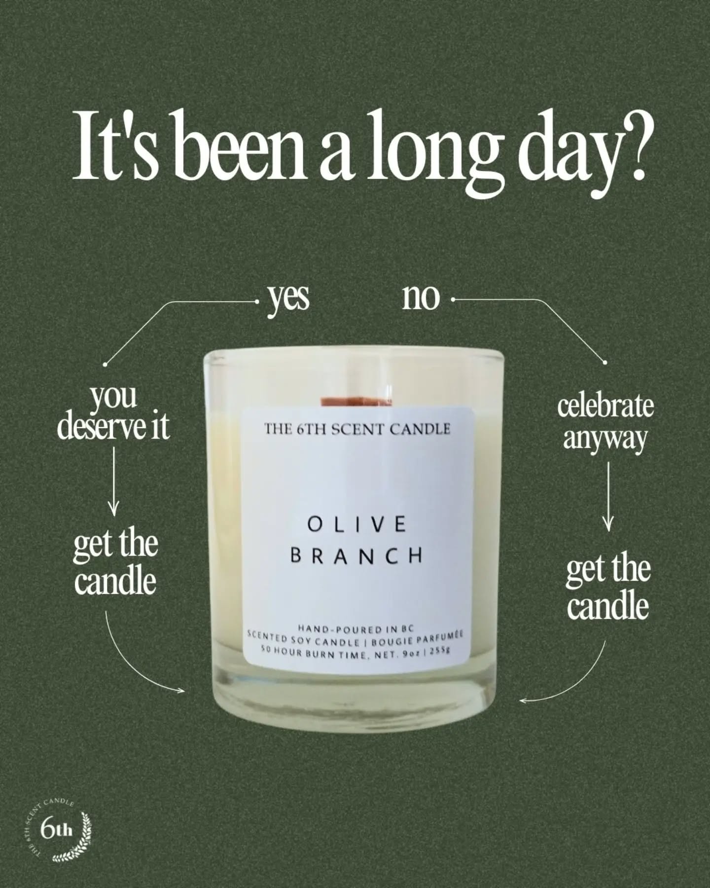 Instagram post: Witty flowchart: you always need candle, slide 2