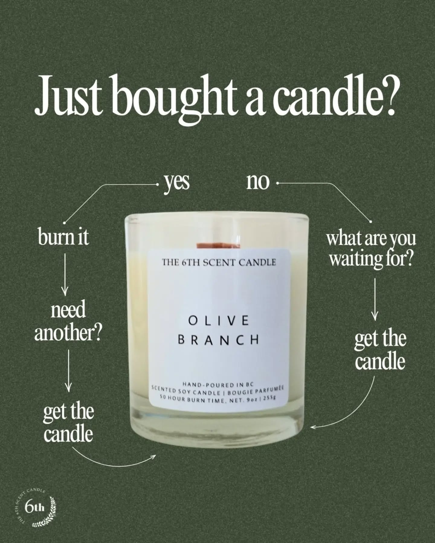 Instagram post: Witty flowchart: you always need candle, slide 3