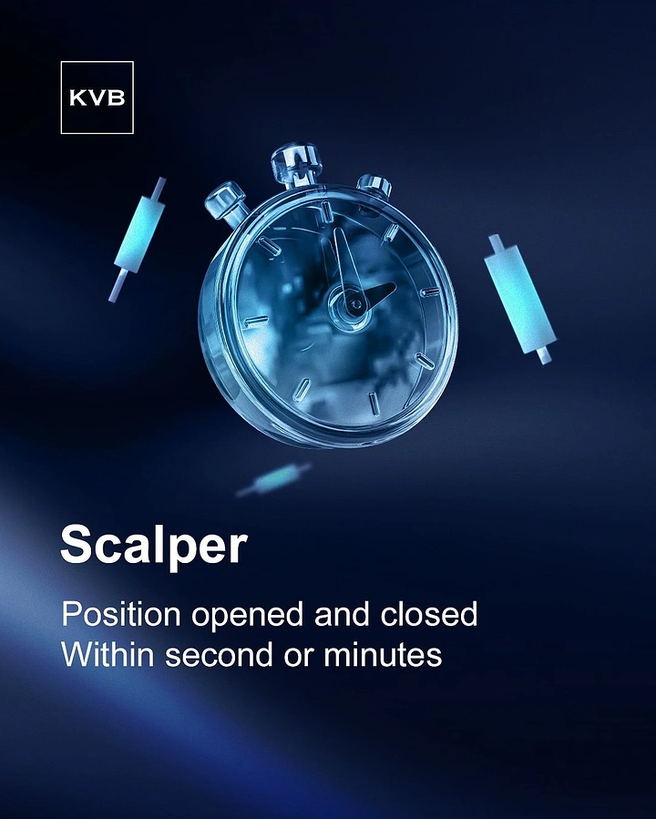 Stock Brokers & Investing creative ad: Stopwatch among candles explains scalping
