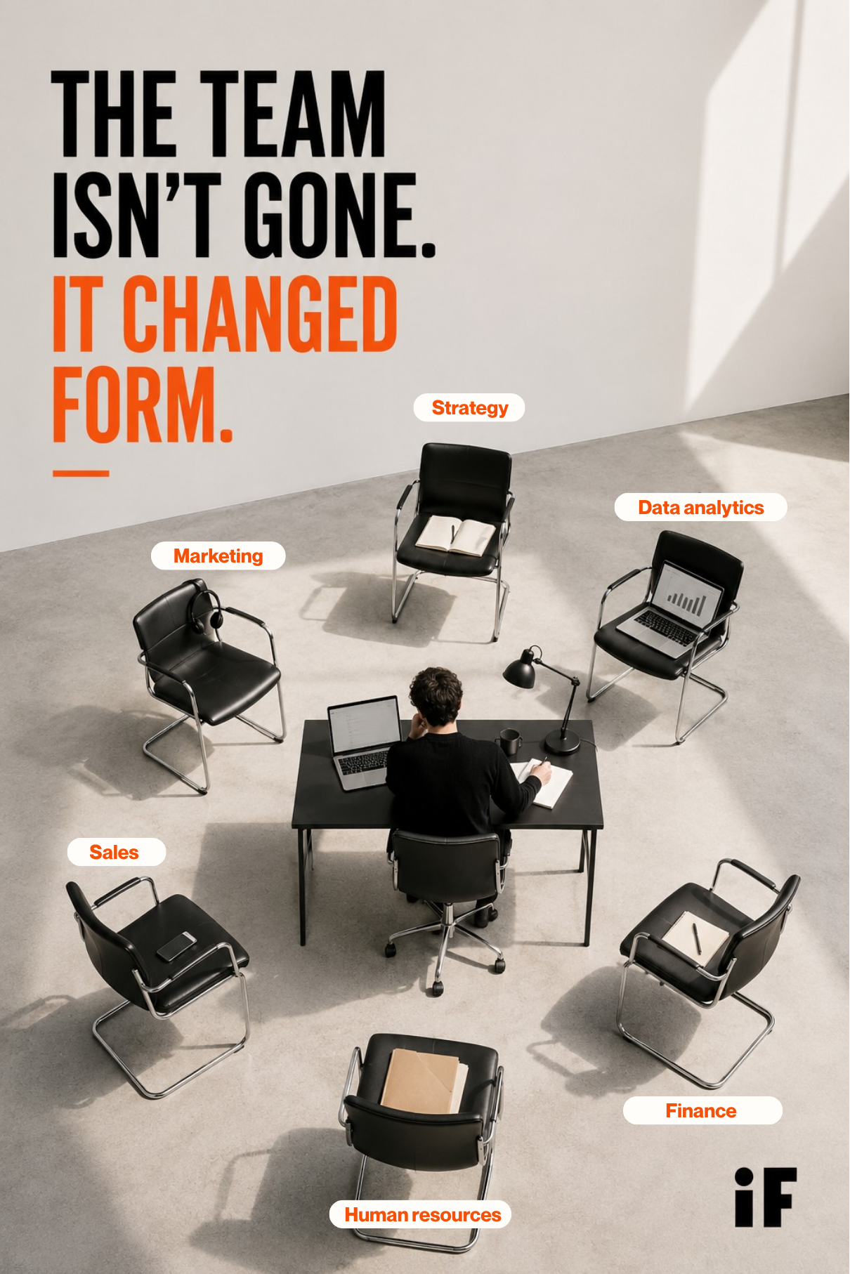 Instagram post: Top-down view of a lone worker at a desk surrounded by empty chairs labelled as departments