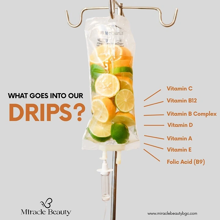IV Therapy & Drip Bars creative ad: Fruit-filled bag visualizes ingredients