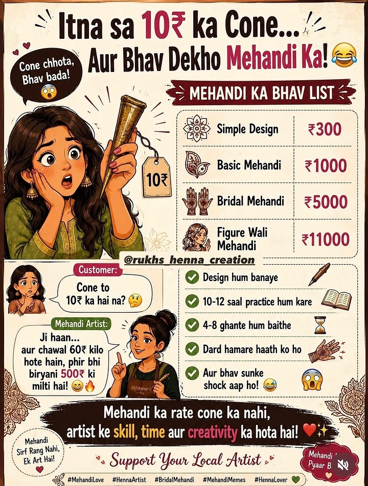 Mehndi & Henna Artists creative ad: Humorous illustrated price-list concept
