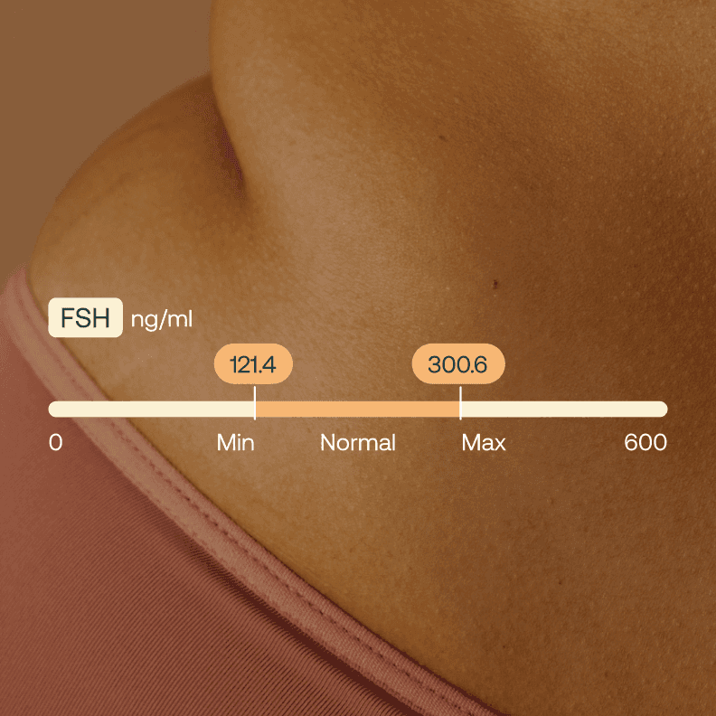 Instagram post: FSH range slider over skin close-up