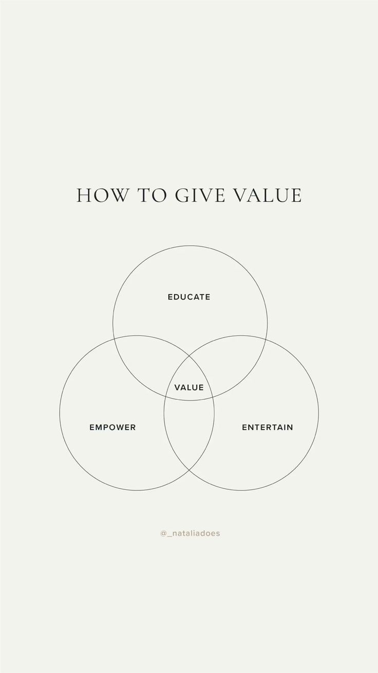 Story: Venn diagram turns value into framework