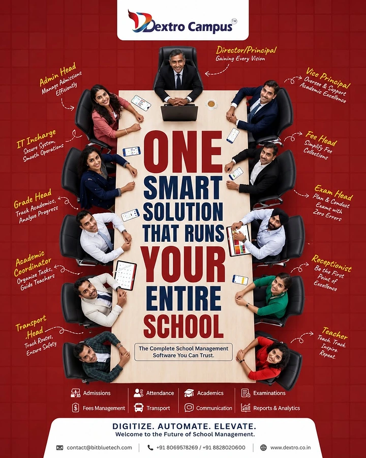 Universities & Colleges creative ad: Team surrounds oversized solution message