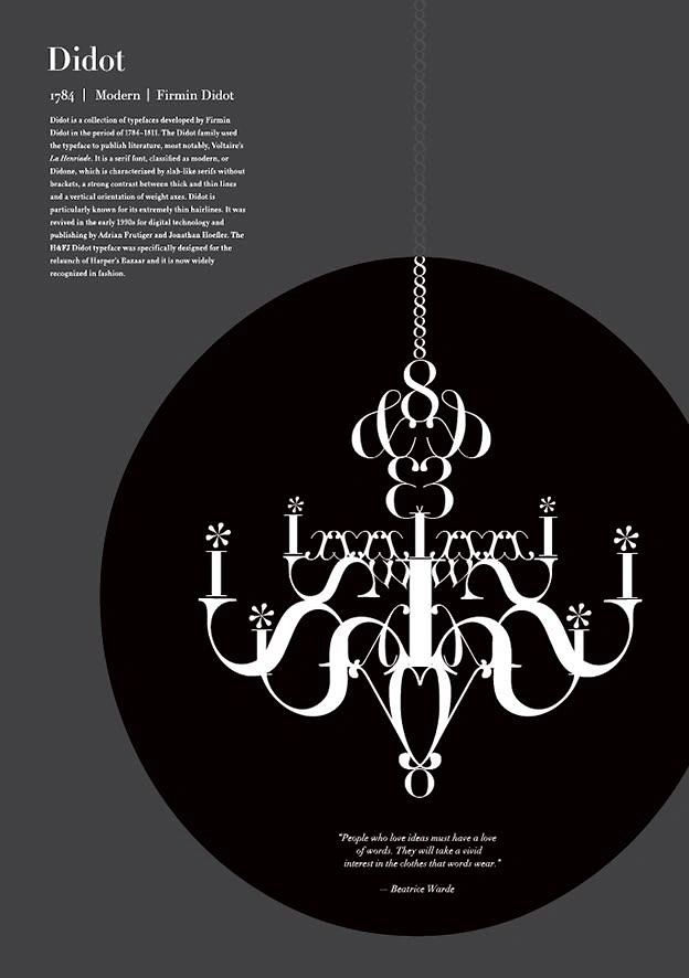 Lighting Stores & Lamps creative ad: Chandelier transformed into ornate typography