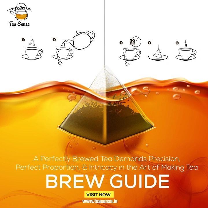 Tea & Chai Brands creative ad: Tea bag dunked, split-level brew guide