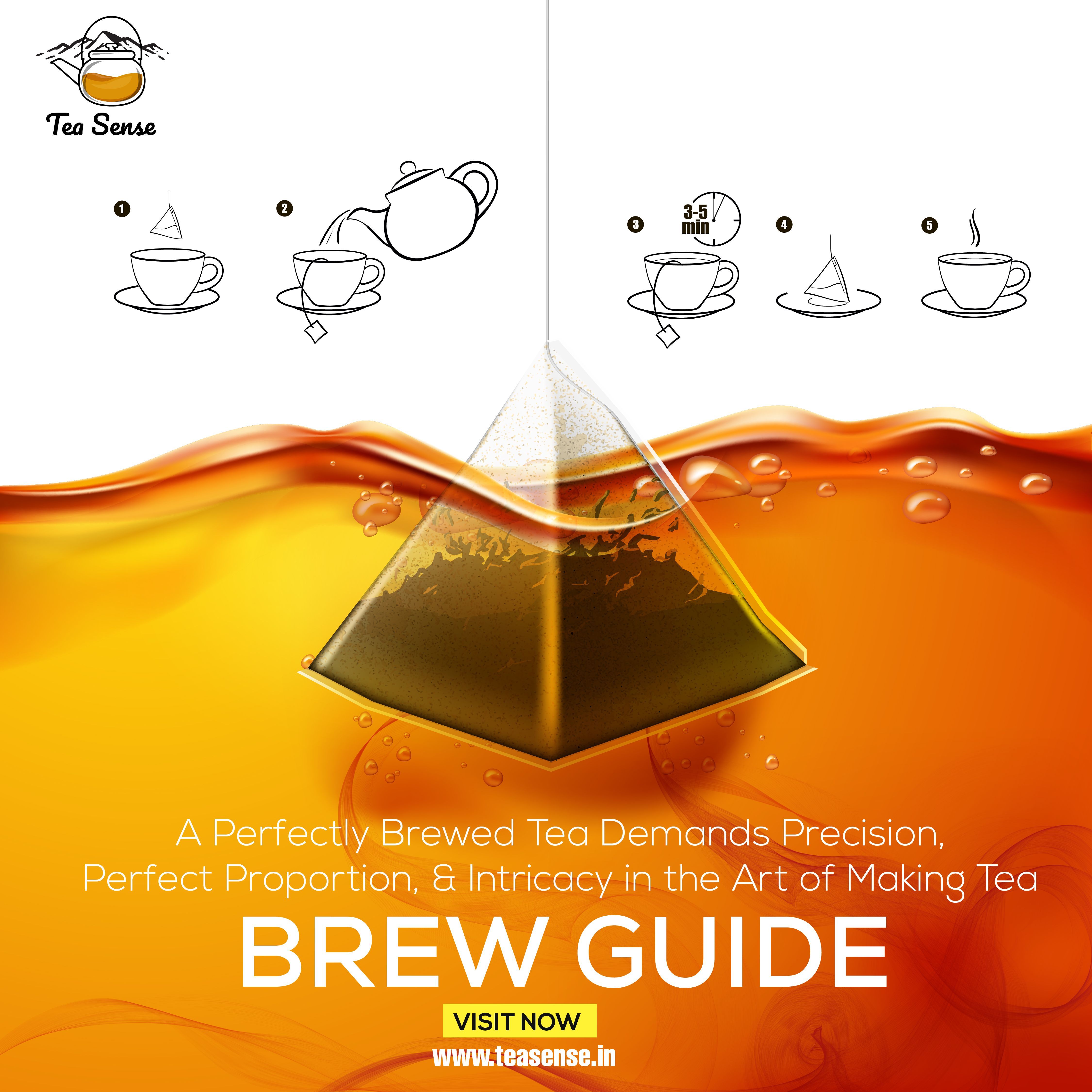 Instagram post: Tea bag dunked, split-level brew guide