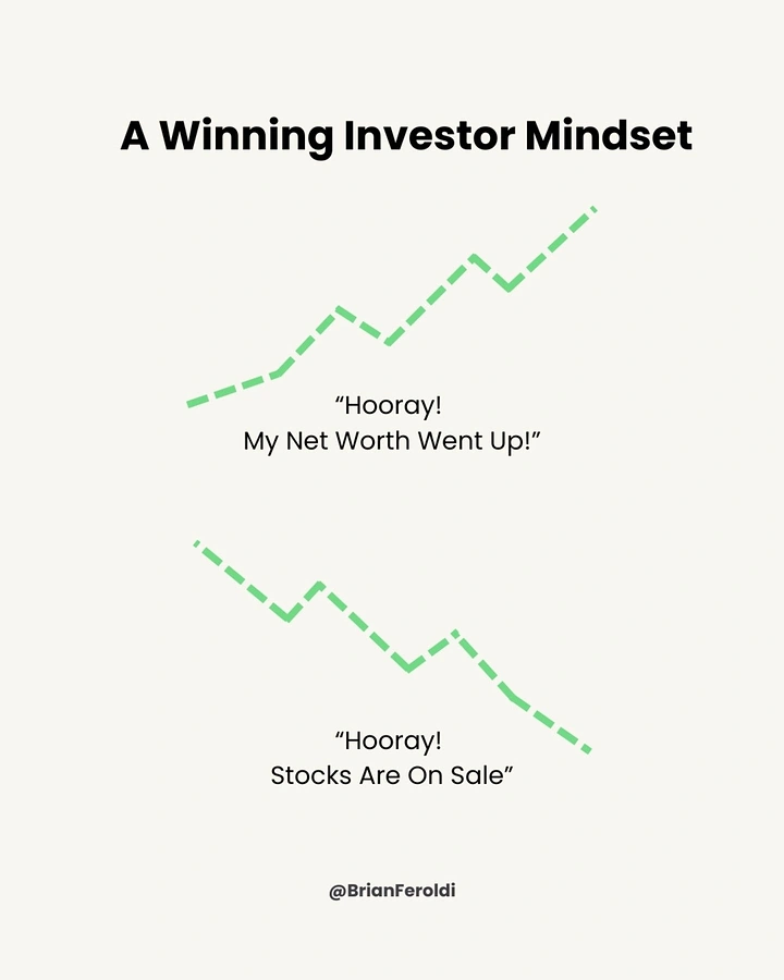 Stock Brokers & Investing creative ad: Up and down both 'Hooray' mindset