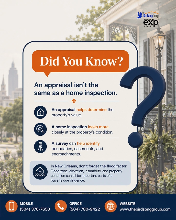 Home Inspectors creative ad: Question-mark metaphor clarifies appraisal distinction