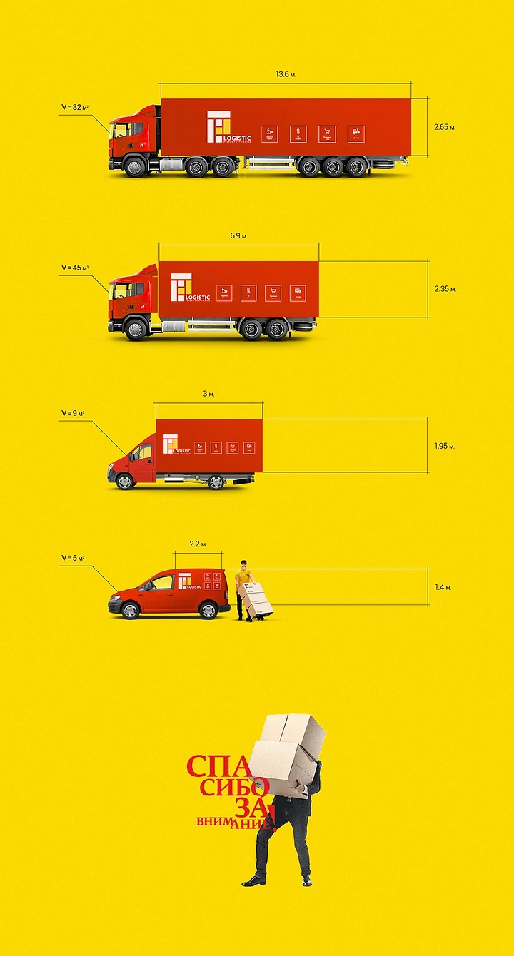 Movers & Packers creative ad: Fleet sizes scaled down to one porter