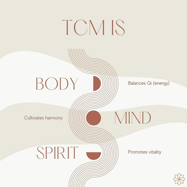 Acupuncture & Cupping Clinics creative ad: Elegant body-mind-spirit visual metaphor