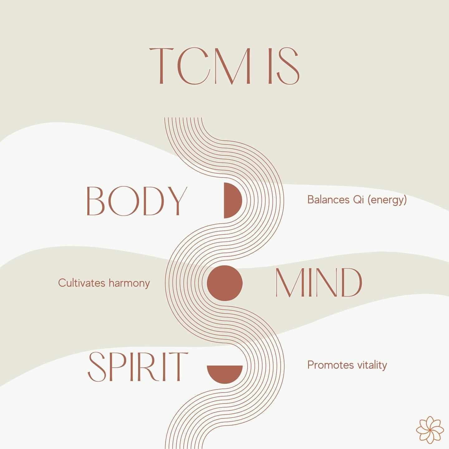 Instagram post: Elegant body-mind-spirit visual metaphor