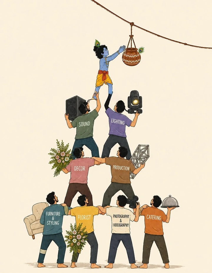 Janmashtami creative ad: Human pyramid of event crew lifting child Krishna to a hanging clay pot