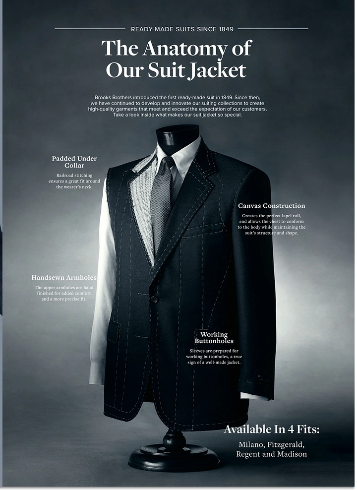Tailors & Alterations creative ad: Annotated anatomy-of-a-jacket diagram poster