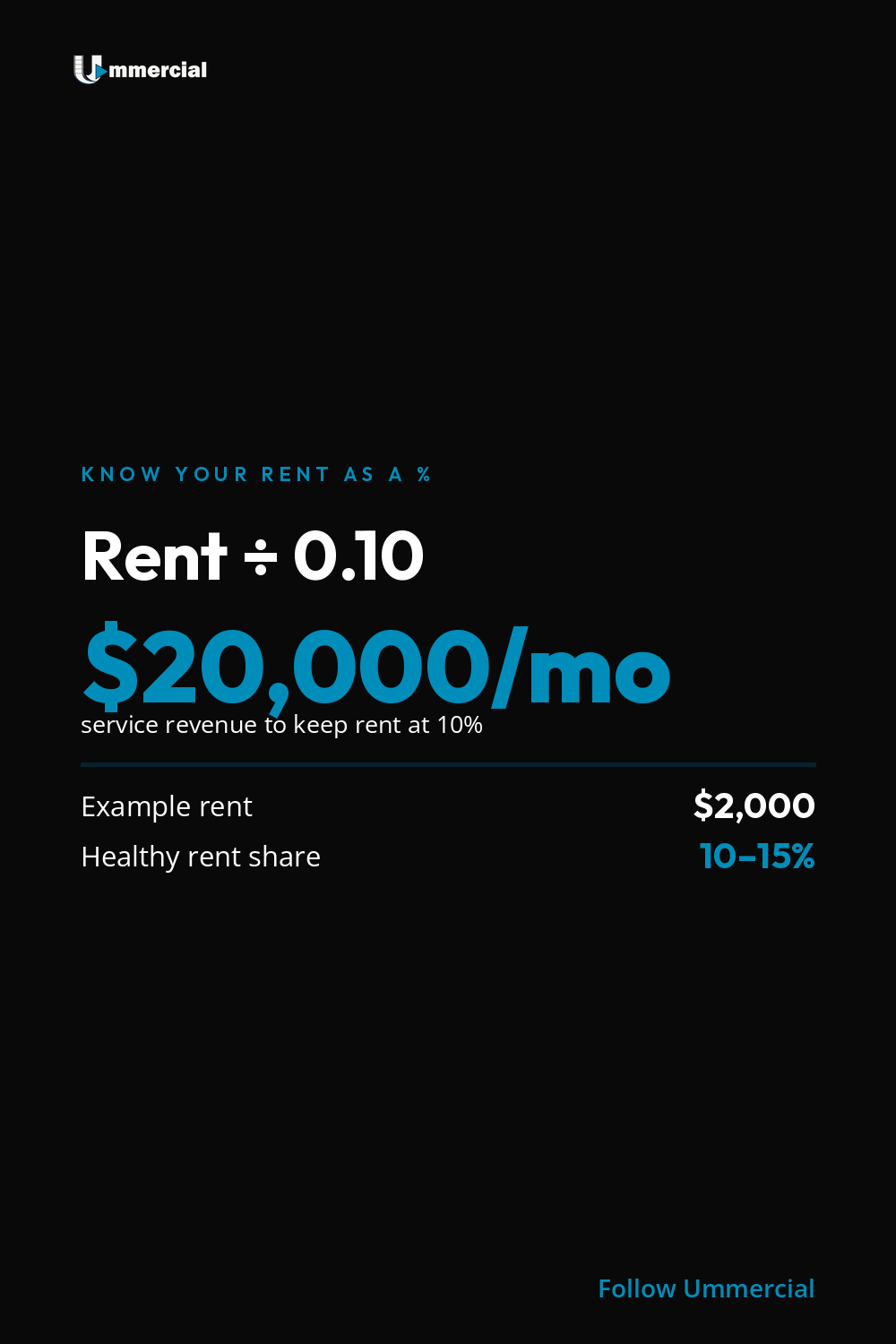 Story: Rent-income equation drives the message