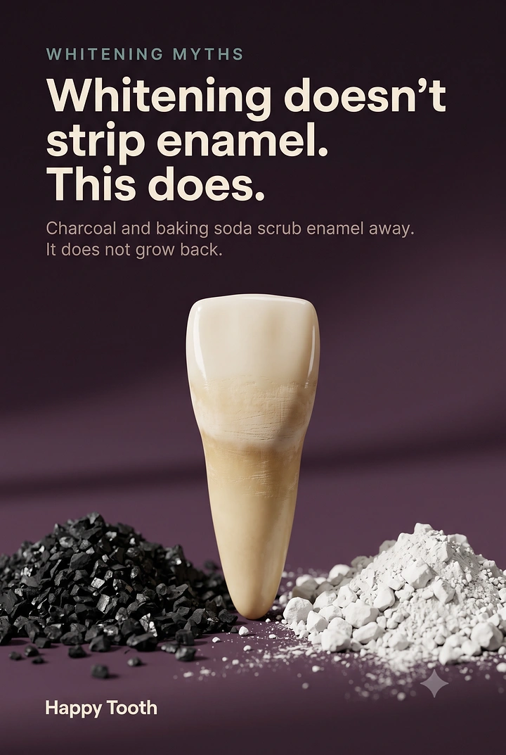Creative ad: Worn tooth standing between charcoal and baking soda piles