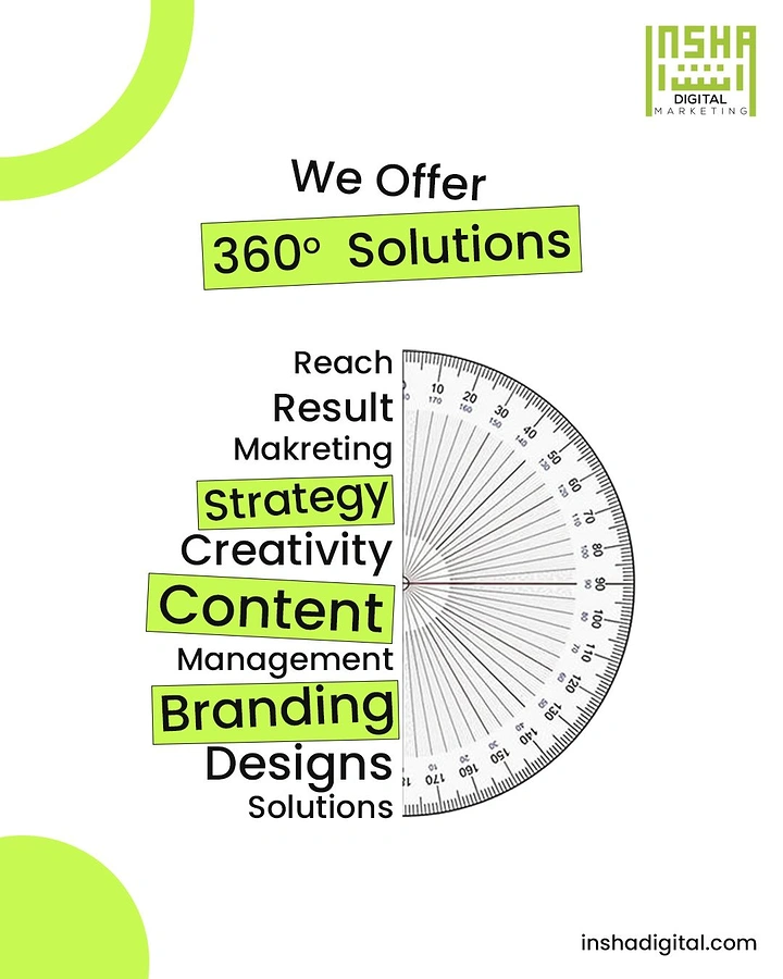 Agency creative ad: Protractor visualizes 360° solutions pun