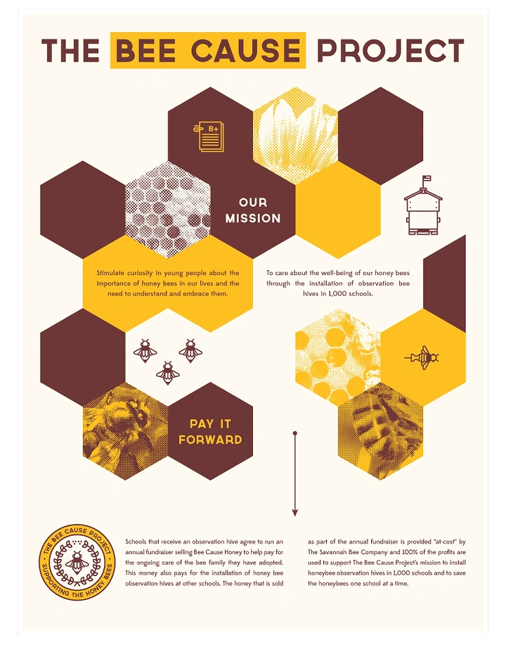 Honey Brands creative ad: Bee Cause pun supports mission infographic