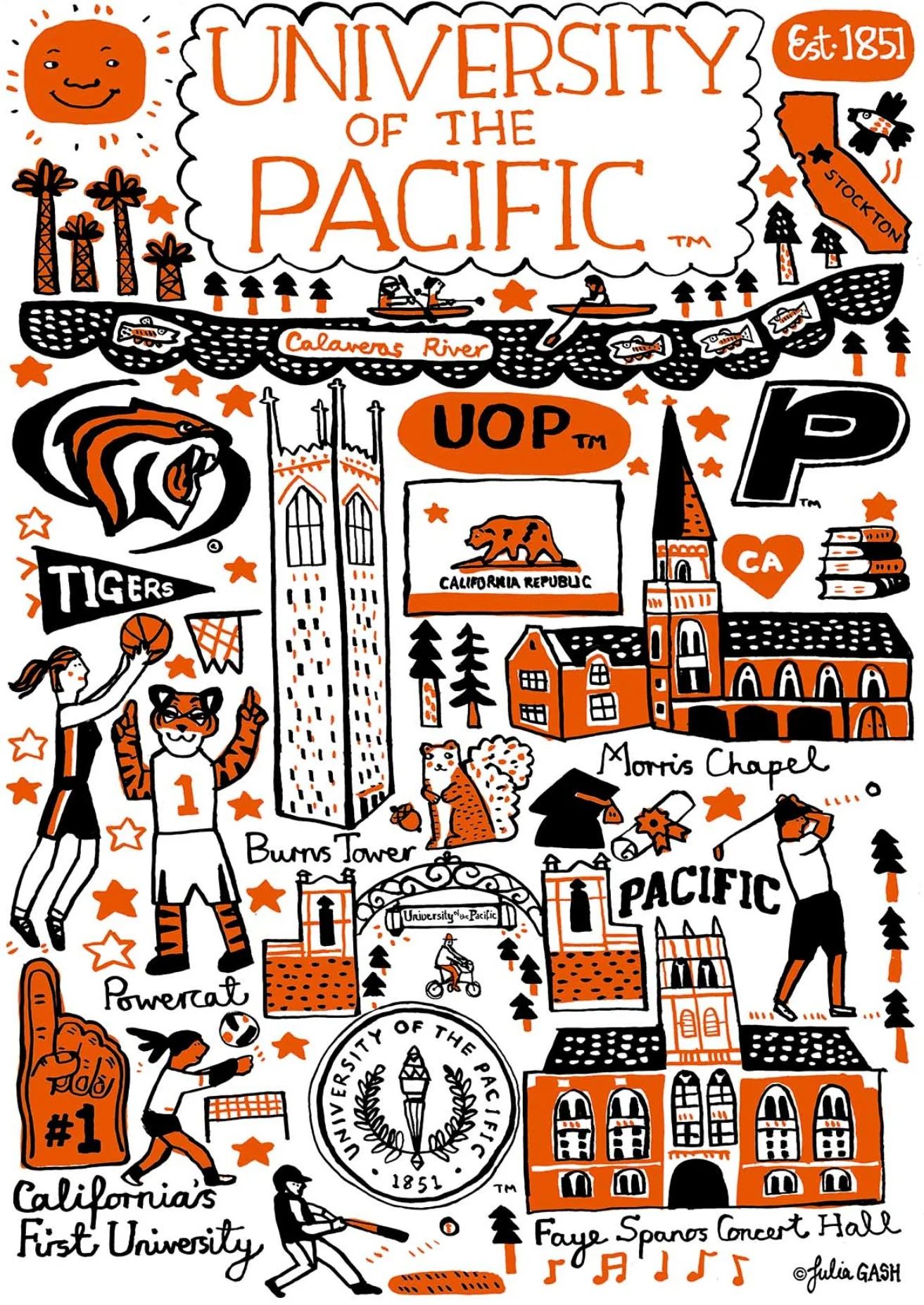 Story: Hand-drawn illustrated campus world