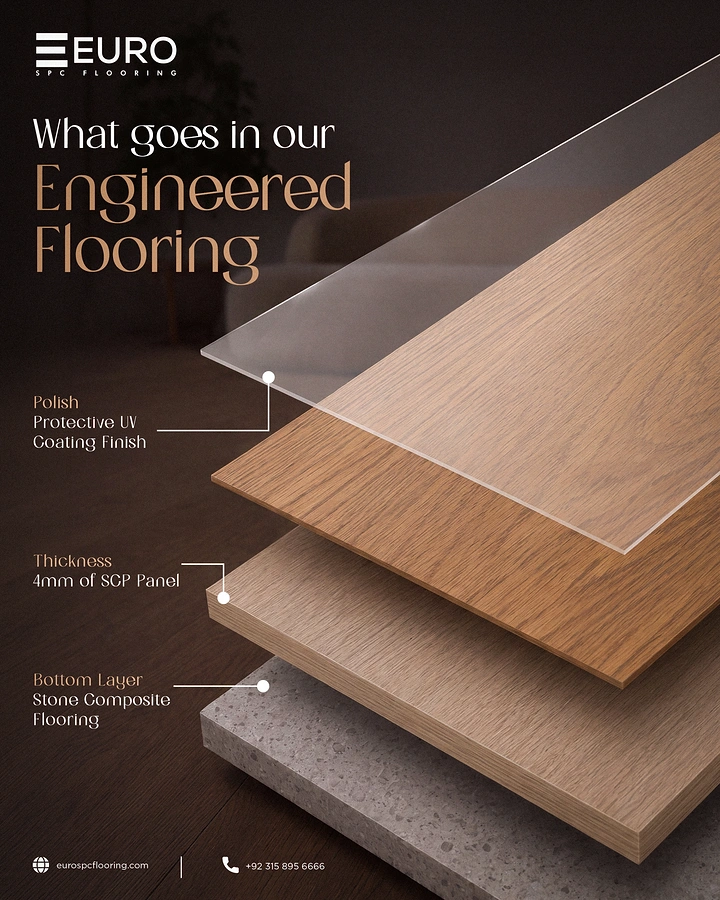 Wooden & Vinyl Flooring creative ad: Exploded stack of flooring layers: clear coat, wood veneer, core, stone base