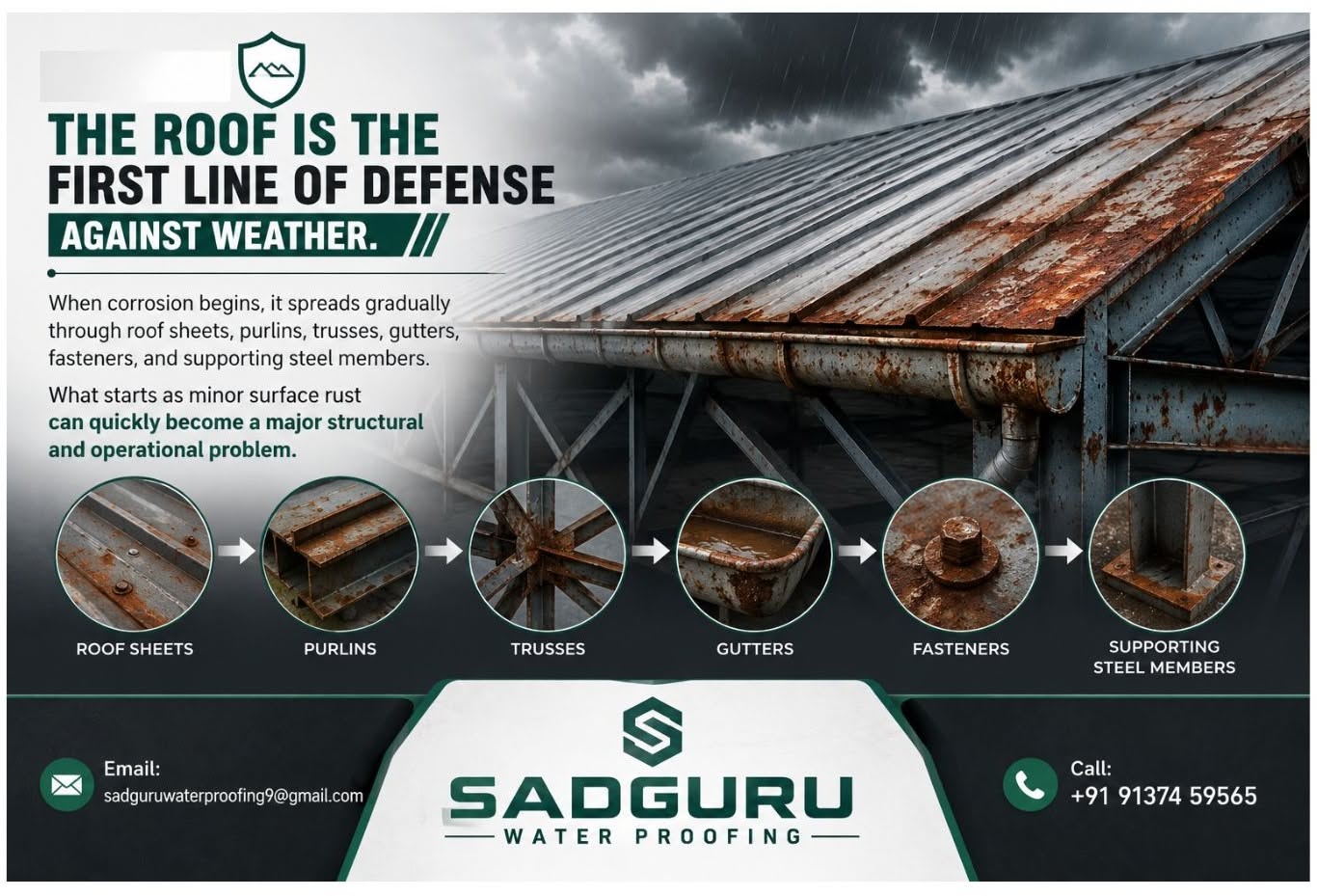 Banner: Roof as first defense metaphor