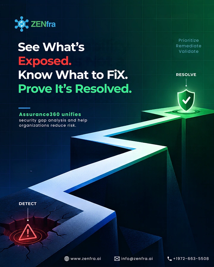Cybersecurity Companies creative ad: Exposure resolution shown as directional path