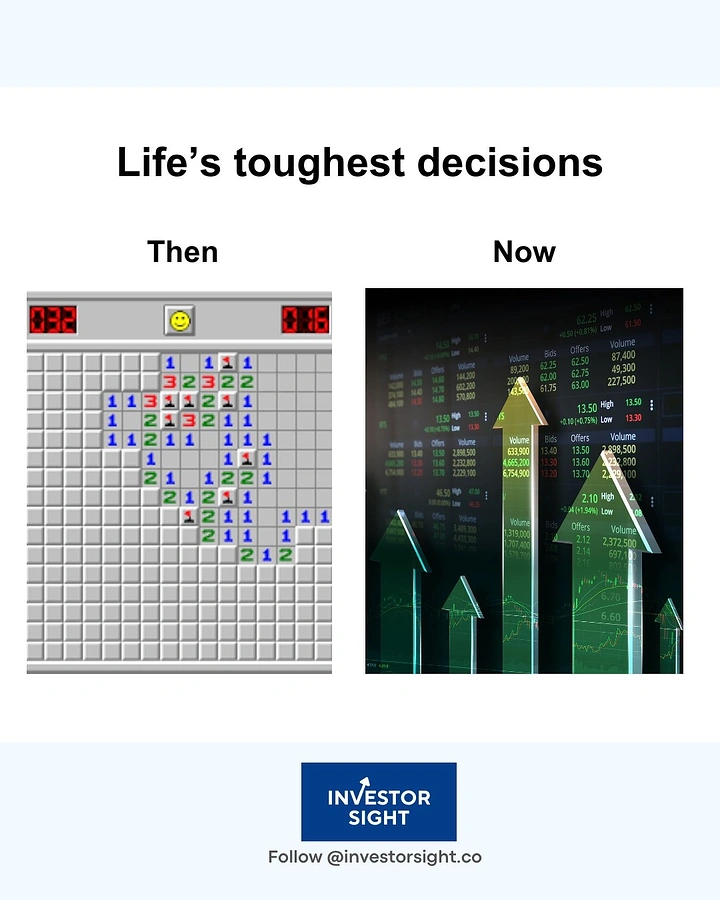 Stock Brokers & Investing creative ad: Minesweeper then vs trading now