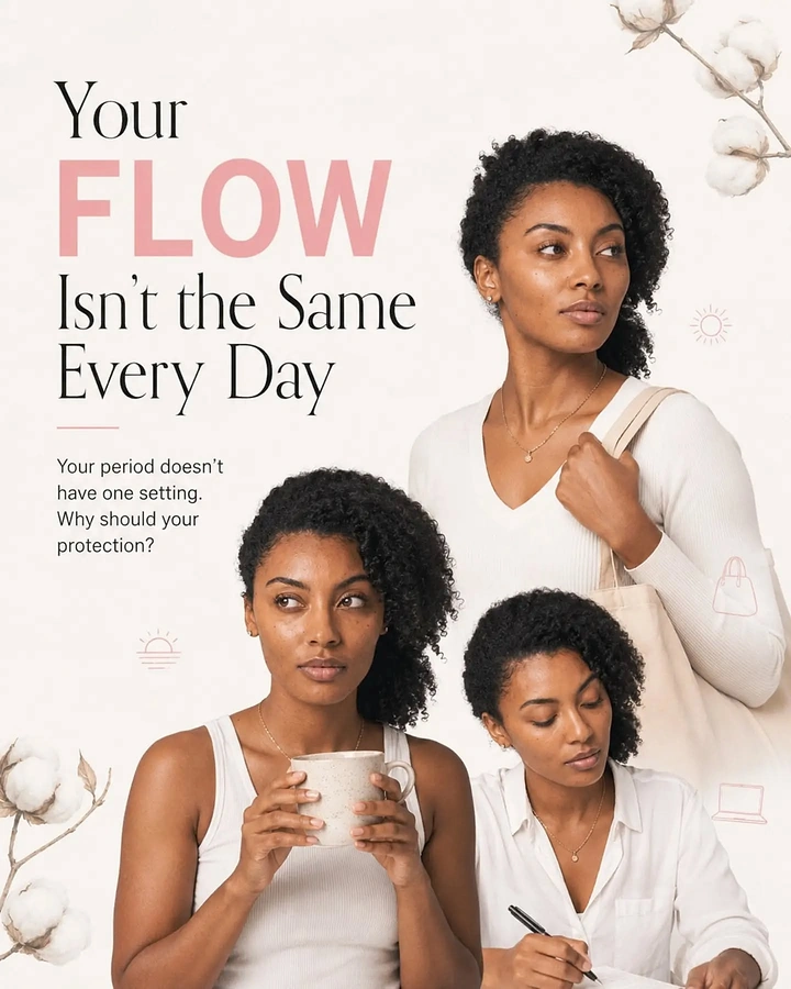 Period Care & Feminine Hygiene creative ad: Multiple bodies express changing flow